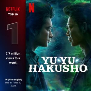 【話題】Netflix《幽遊白書》真人影集觀看人數直直攀升，成為非英語影集的週榜排名第一插图