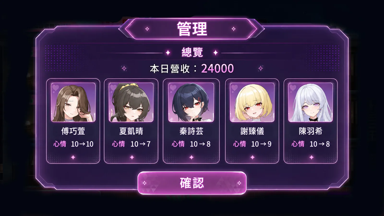 台灣樓鳳傳說 Legend of the Taiwanese Harlot|HGamer 紳手牌插图1 Taiwanese Harlot screenshot