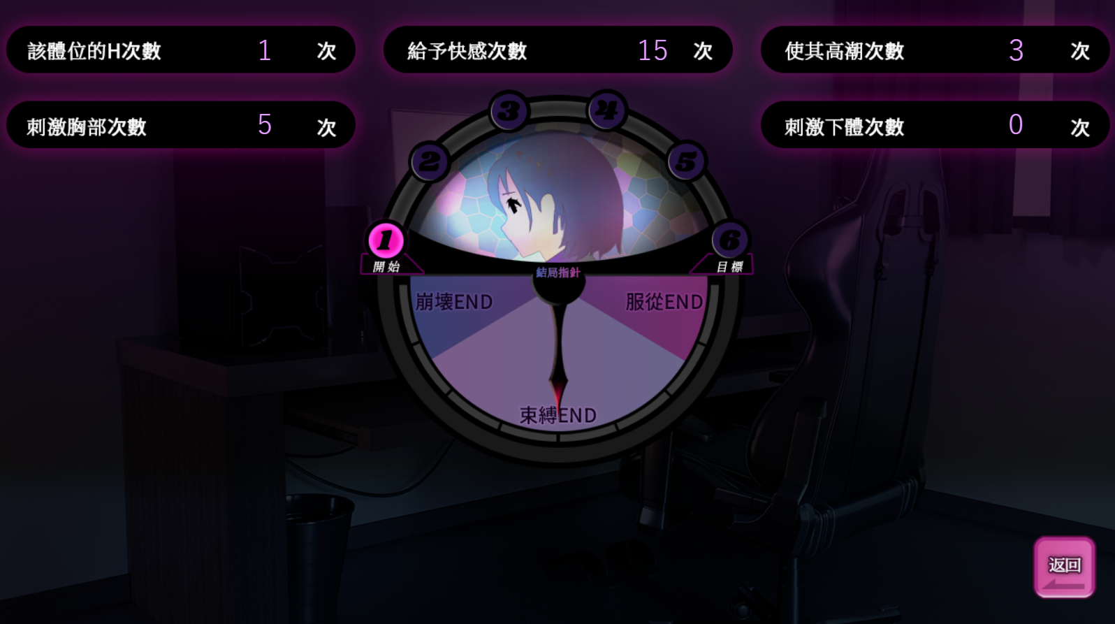 《ROOM – 24小時無死角偷窺》分歧攻略指南:一周目通往純愛或凌辱路線(外加近野玲END)插图10 ROOM_guide img