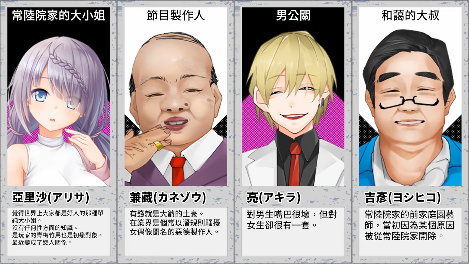Locked and Wagered characters