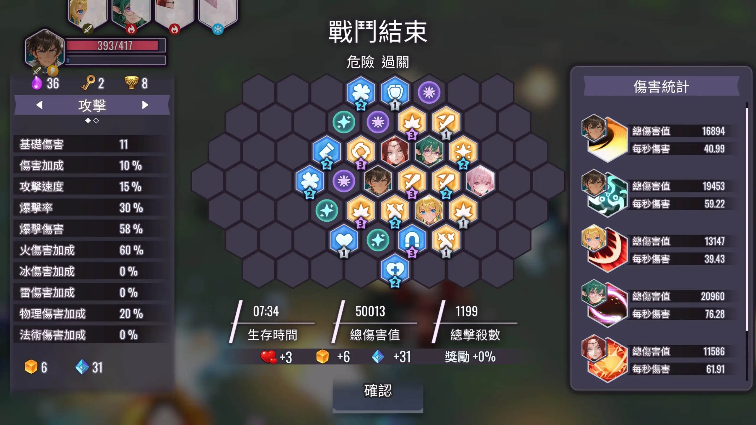 《索莉亞魔爪 逃離魅魔之夜》現已在 Steam 正式發售插图2